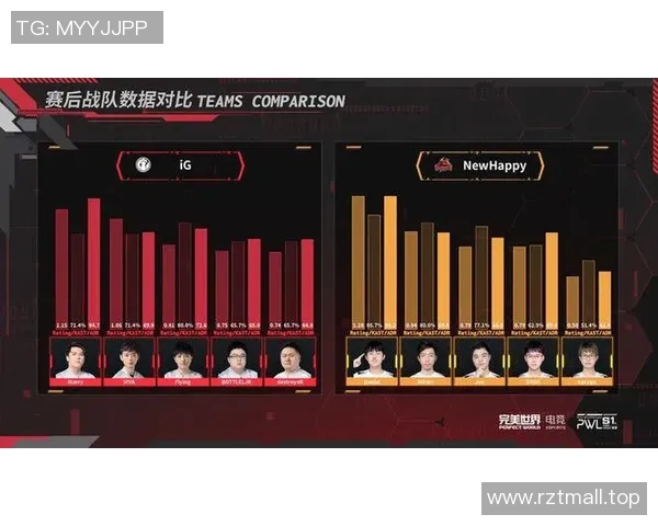 CSGO心理素质排行榜揭晓IG战队荣登第二名引发热议 CSGO心理素质排行榜揭晓IG战队荣登第二名引发热议