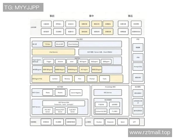 FPX战队快攻战术解析与实战应用探讨