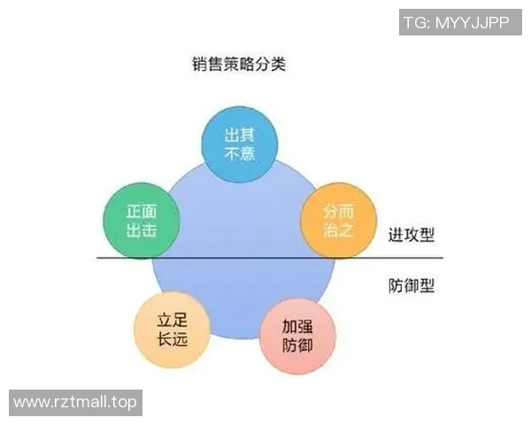 广州网球队防守策略解析与战术创新探讨